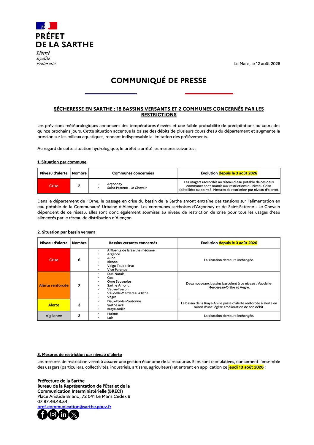 ARRÊTÉ PRÉFECTORAL “SÉCHERESSE”